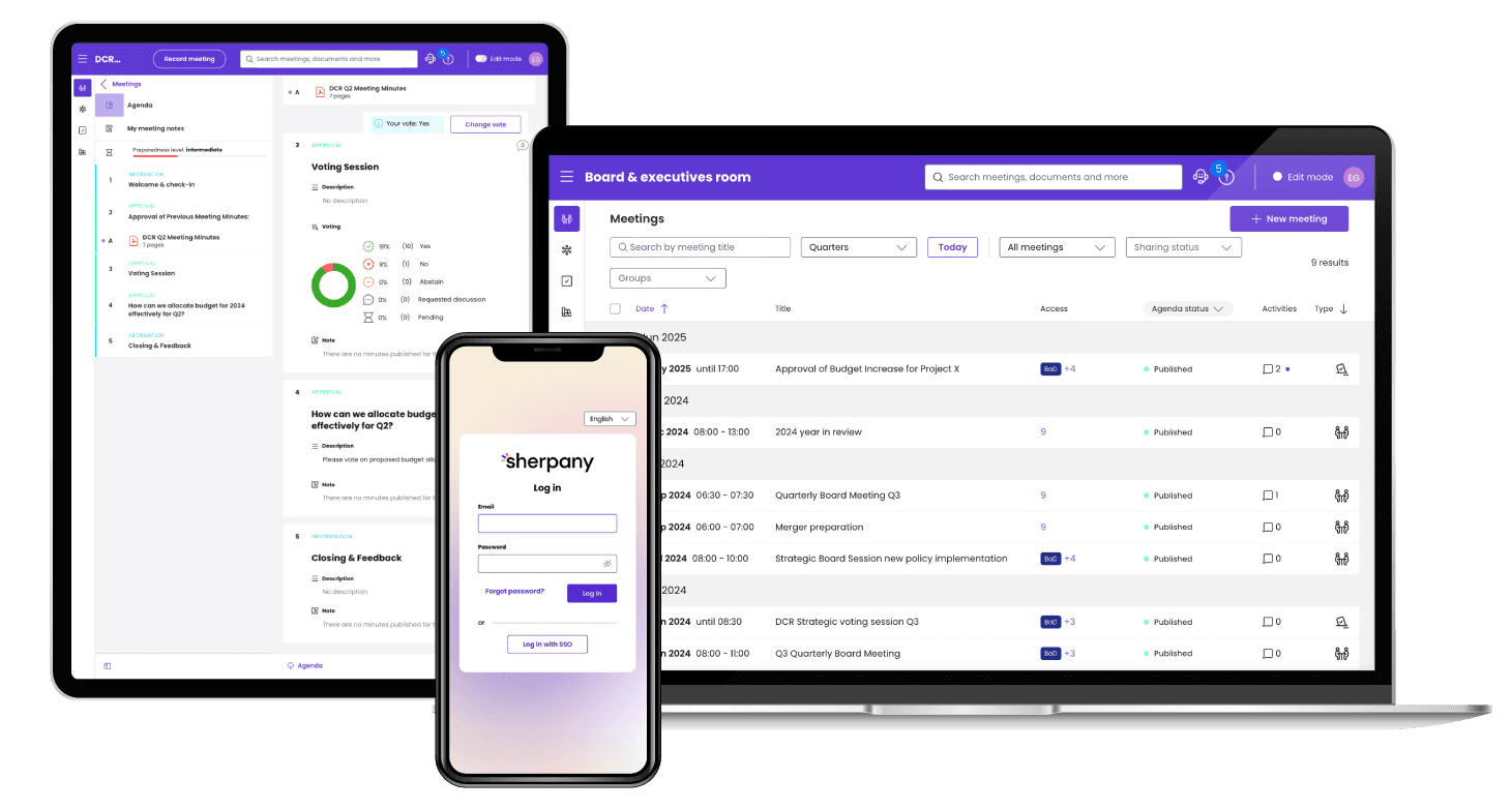 Sherpany application opened on tablet, phone and laptop